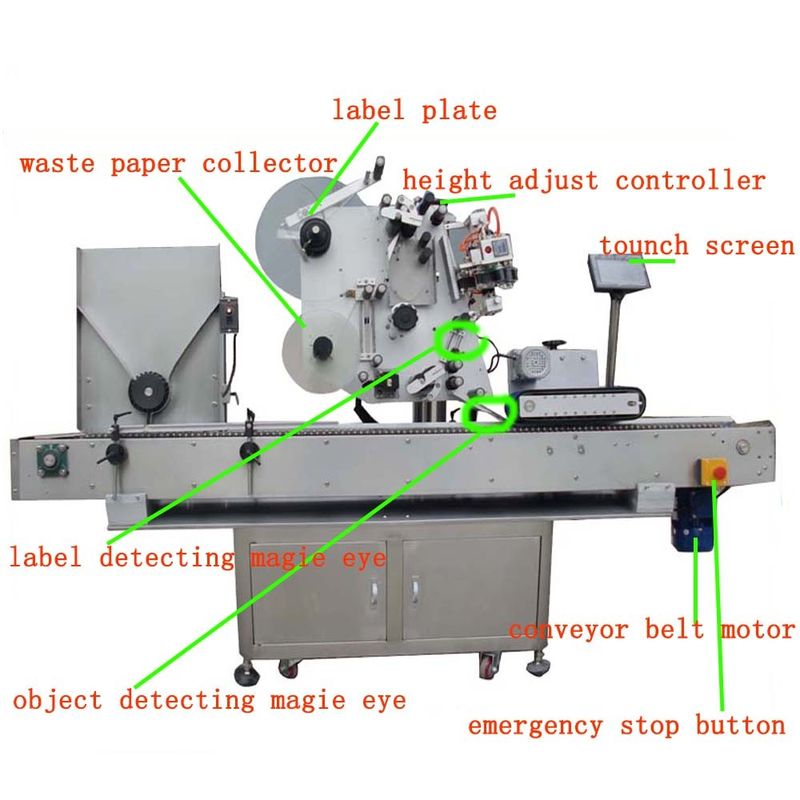 Kinë Hg Haw 150 Makineri etiketimi e plotë e shishkave automatike e kontrollit të PLC ndihmës furnizues